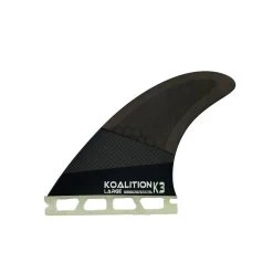 Dérives Koalition Core Comp Carbon - Futures