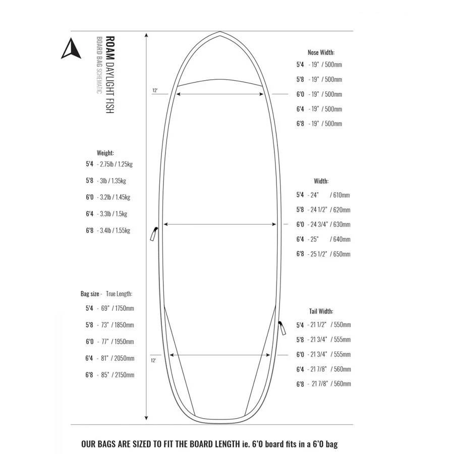 Housse De Surf Fish/Hybrid Roam Daylight 5mm 4 Housse De Surf Fish/Hybrid Roam Daylight 5mm – Image 4