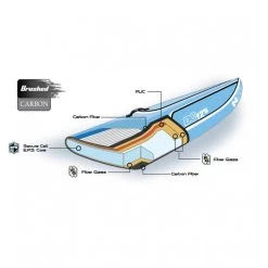 NSP DALE CHAPMAN PRO RACE 12'6 -Aqua Zone Soldes nsp dale chapman pro race 12 6 1