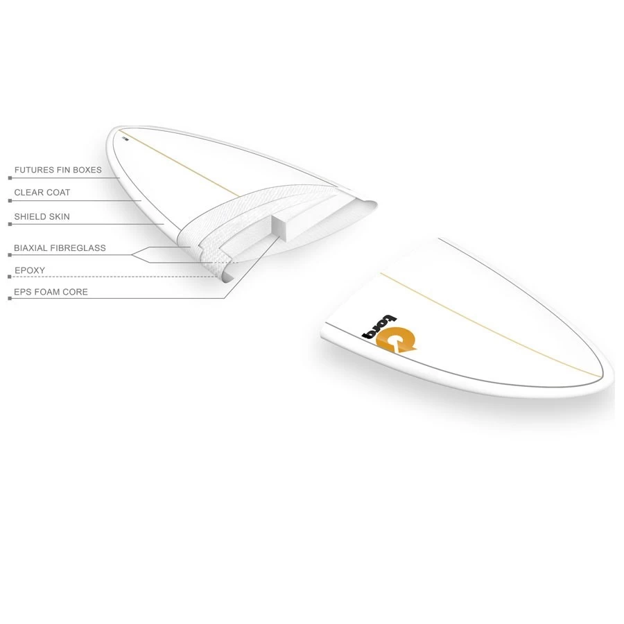 Planche De Surf Mini Malibu Torq Mini Long 8'0 Plain White 3 Planche De Surf Mini Malibu Torq Mini Long 8'0 Plain White – Image 3