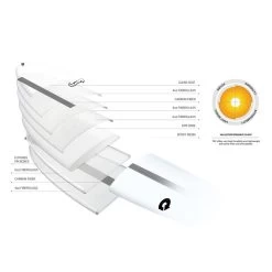 Planche De Surf Torq TEC Chopper 5 Planche De Surf Torq TEC Chopper -Aqua Zone Soldes planche de surf torq tec chopper 2